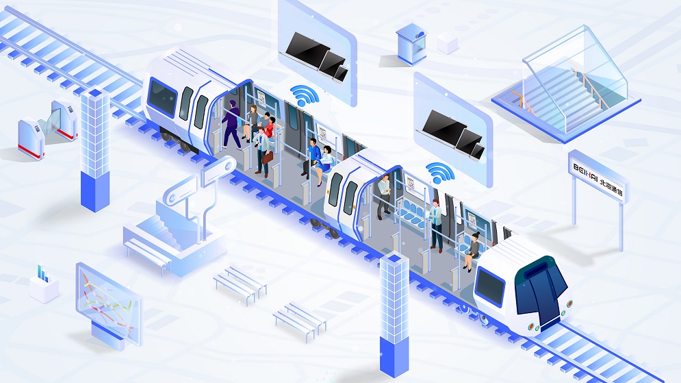 WIFI System